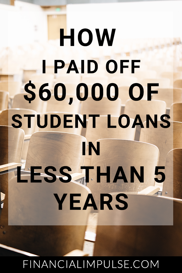 How I Paid Off $60,000 of Student Loans in Less Than 5 Years